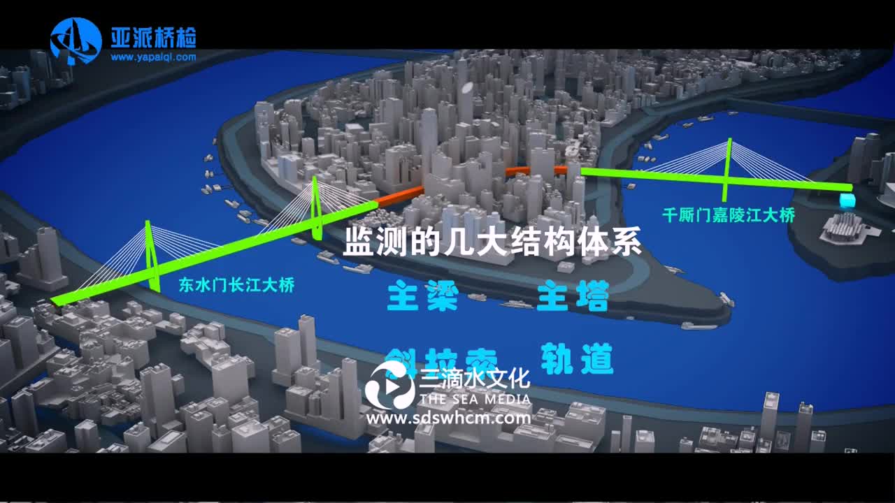 怎樣制作一部企業(yè)宣傳視頻？